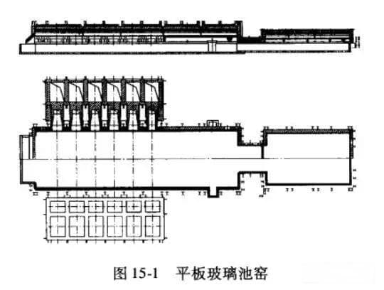12种玻璃池窑窑型及适用场合、优缺点详解