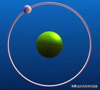 量子力学中的角动量：从经典到现代理论的全面解析