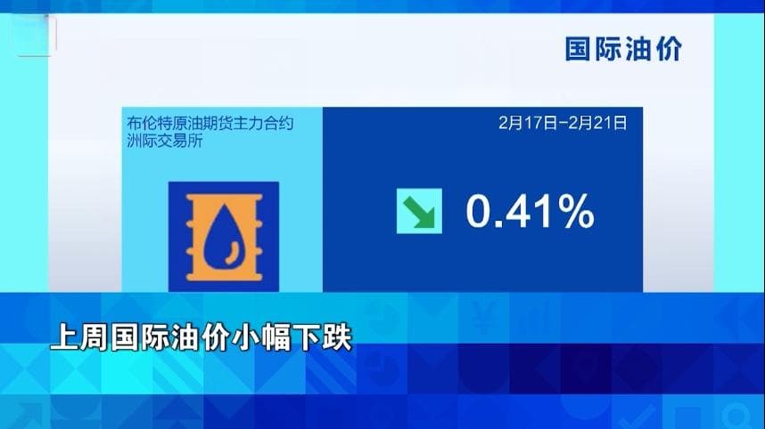 金价，大涨！美股，大跌！过去一周，市场发生了什么？