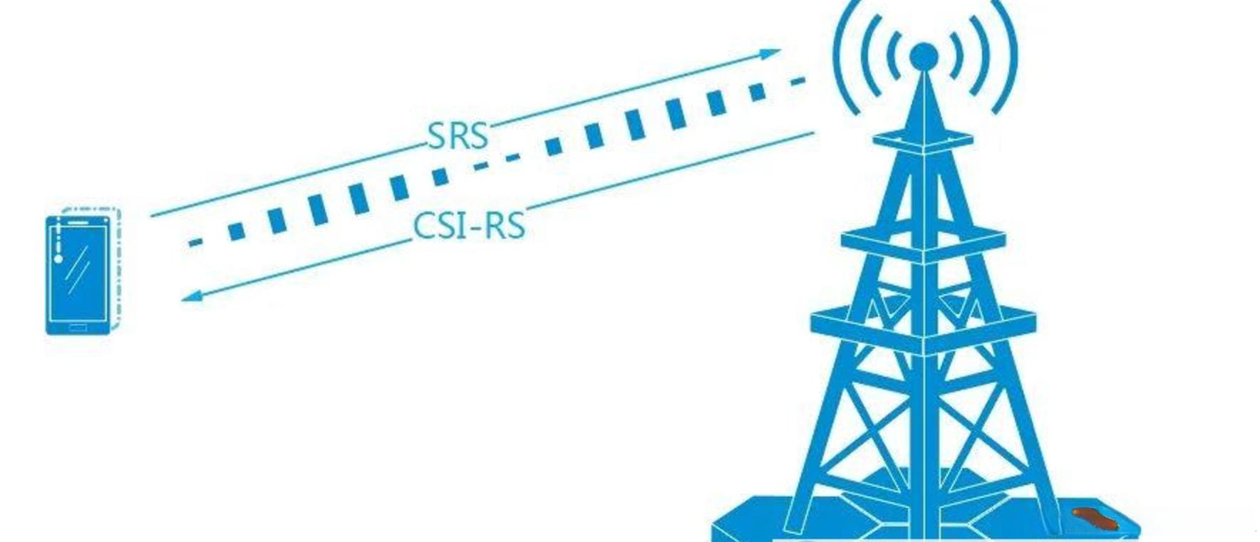 深度解析5G技术：N77、N78、N79频段与SRS的关键角色