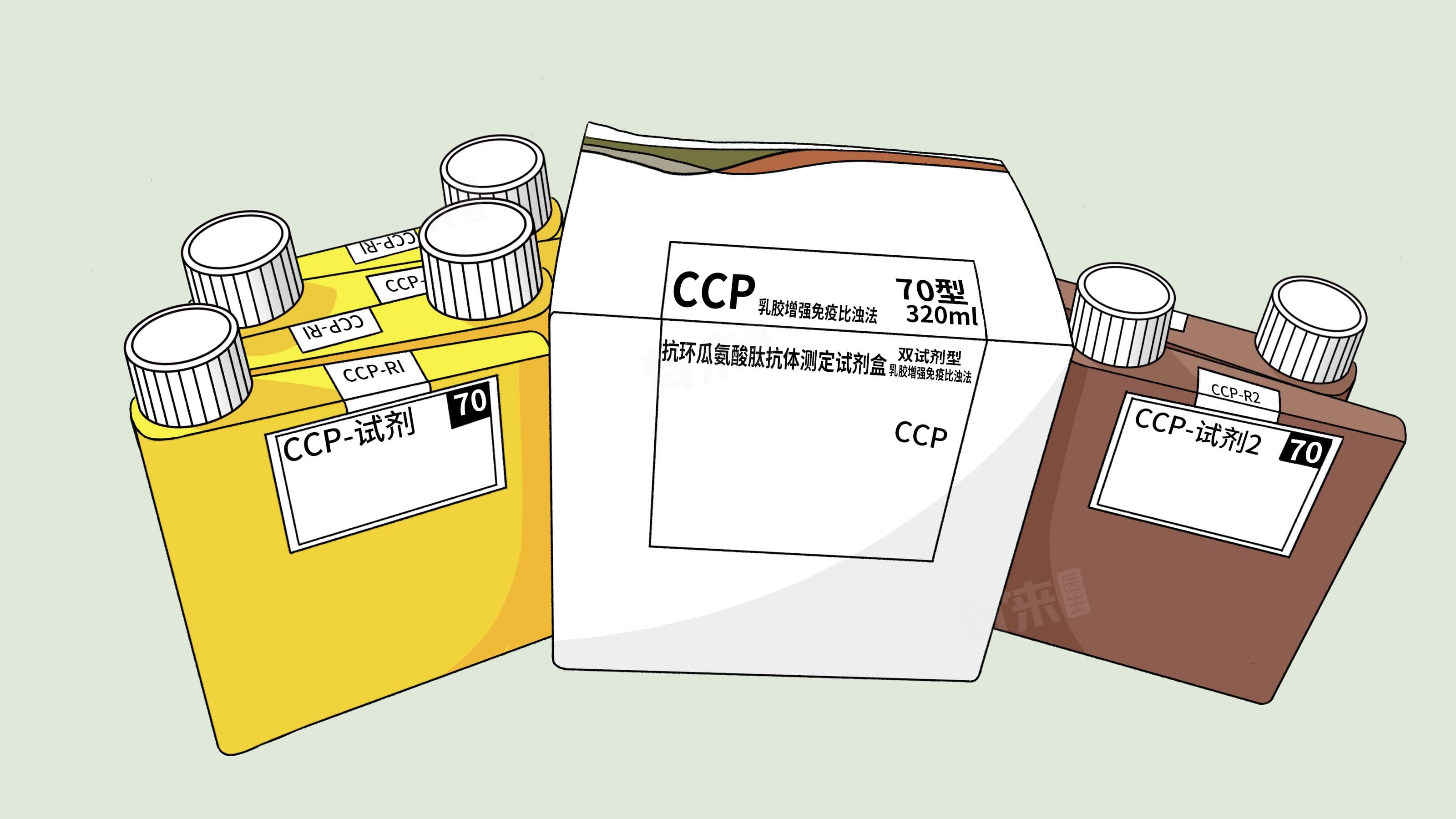 CCP抗体水平解读：类风湿关节炎早期诊断的重要指标