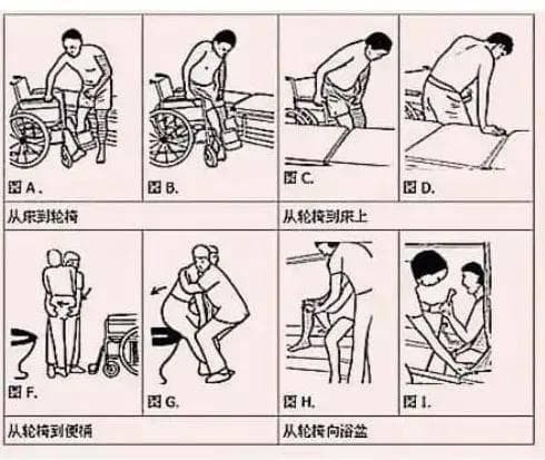 帕金森病患者的生活指南：7个实用建议改善生活质量