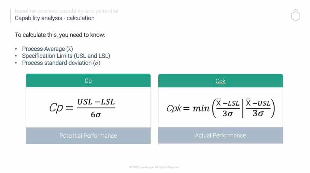 CPK解读与应用：掌握质量工程核心技巧