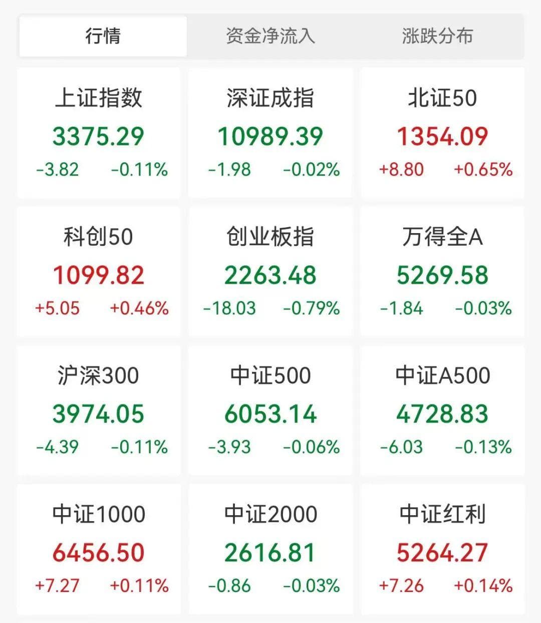人民币，拉升！