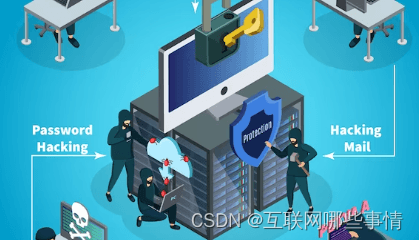 DDoS攻击处理方法