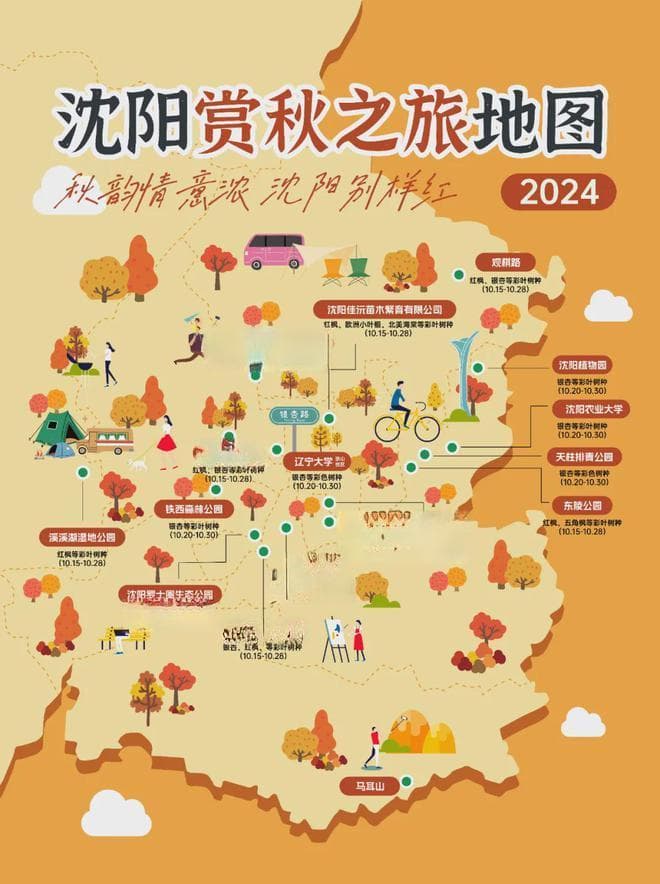 沈阳赏秋之旅攻略（很实用）