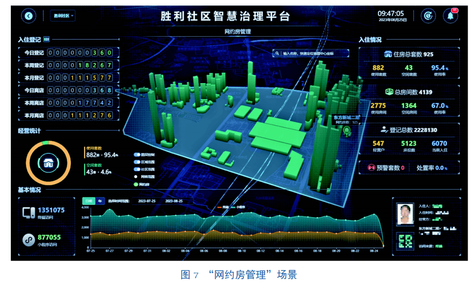 成都成华区智慧城市建设成效显著：数据驱动治理效能提升