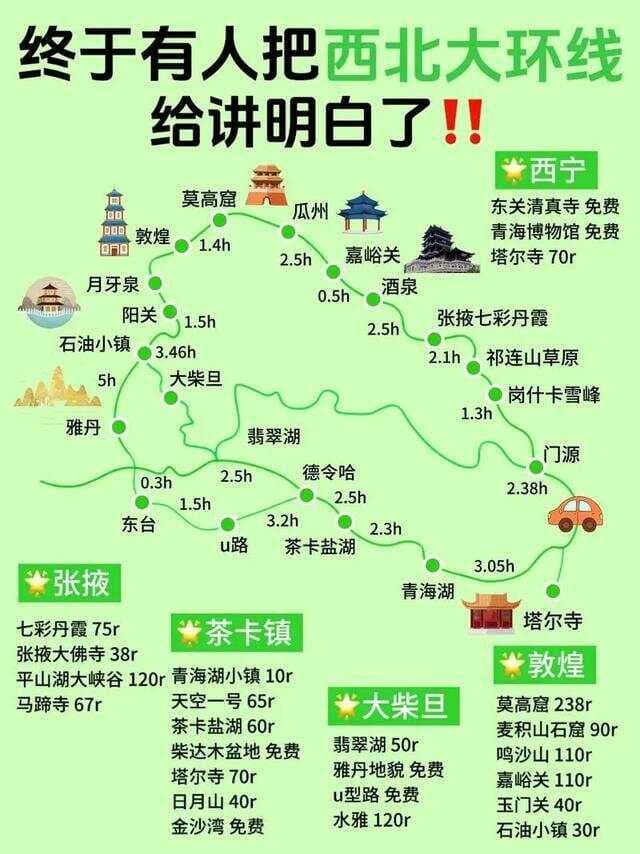 国内自驾游最值得游玩的十条路线