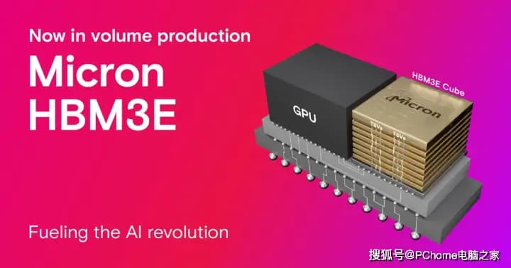 GT 710 vs RX 580：轻度用户VS重度玩家，显卡大PK