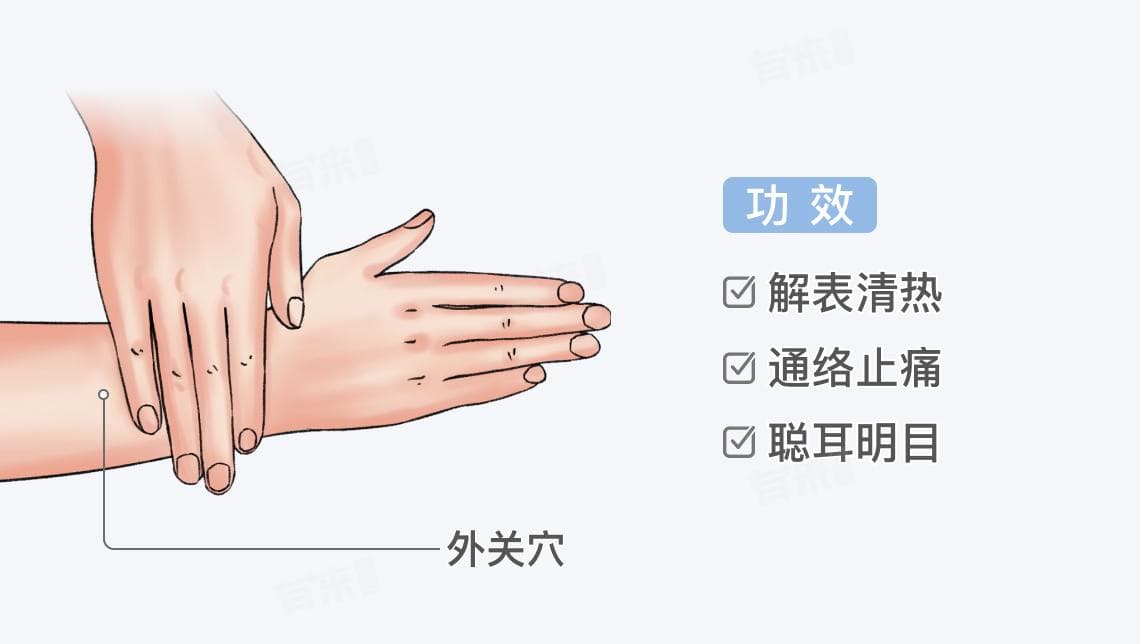 外关穴的准确位置及功效