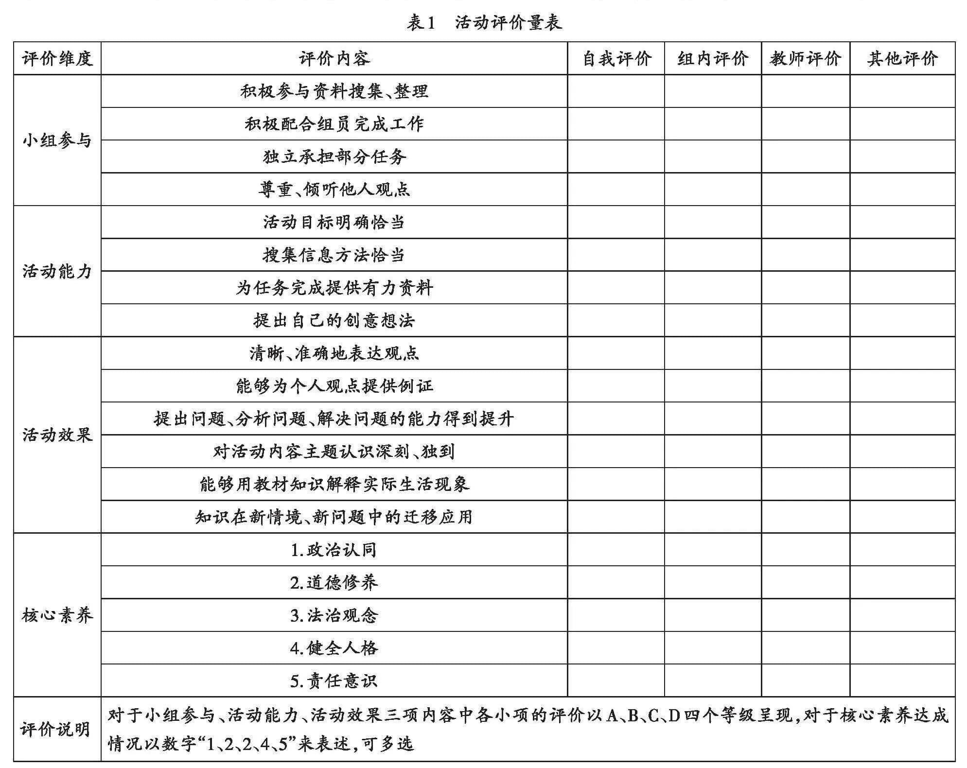 初中道德与法治学科实践活动的设计与实施