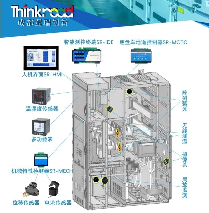 开关柜一键顺控应用使用的场景和投入成本效益如何