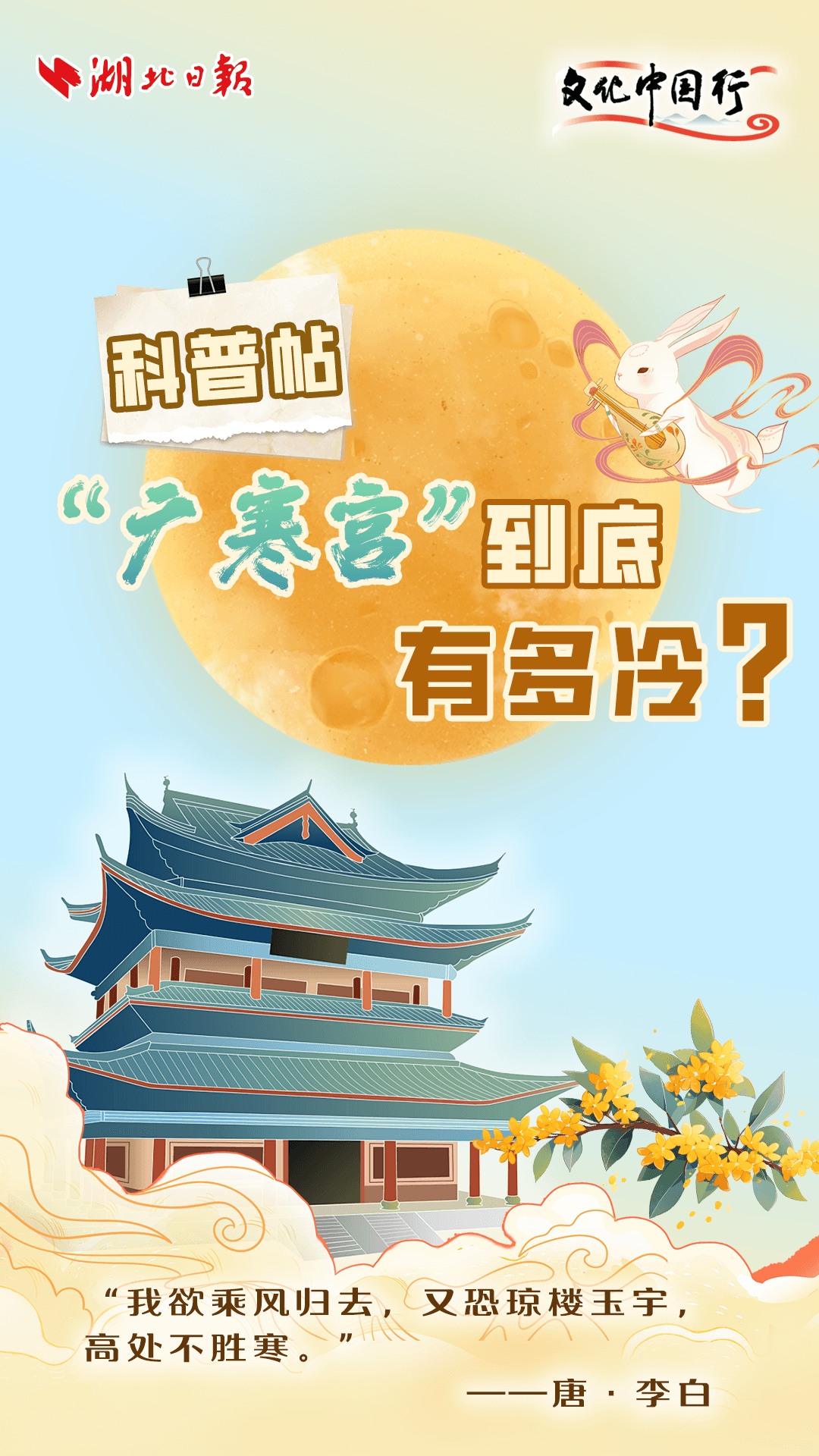 科普帖：“广寒宫”到底有多冷？