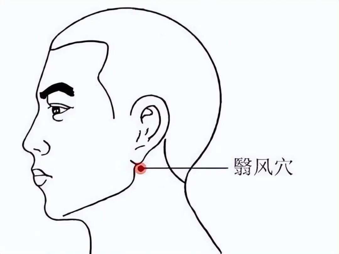 耳鸣~非药而愈