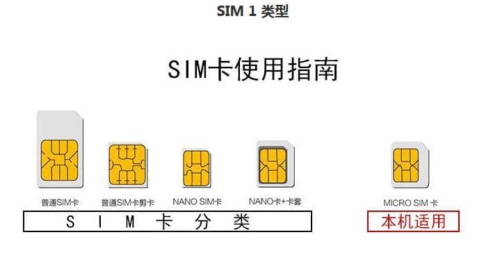手机副卡：用途多，选择有技巧