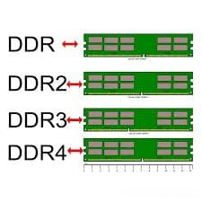 VPP 和 VDDQ 在 DDR4 中的作用详细讲解