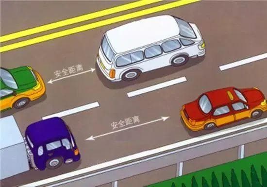 保持安全车距，远离高速追尾