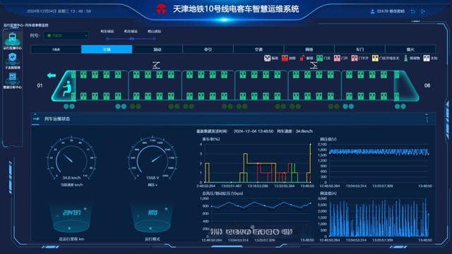 天津轨道集团4项成果入选全国首届智慧交通应用场景创新优秀案例