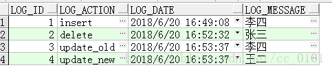 ORACLE触发器（trigger）的使用