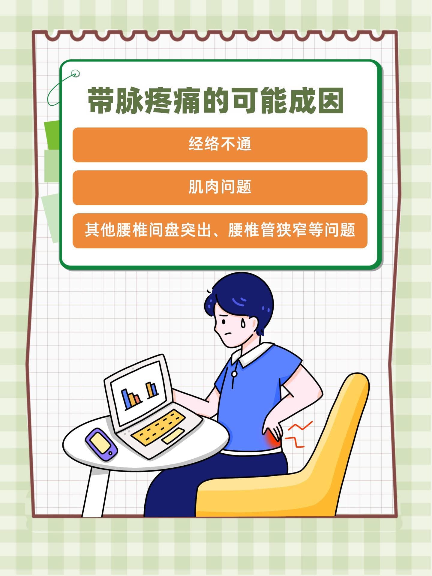 带脉疼痛自我评估，了解疼痛，守护腰部健康