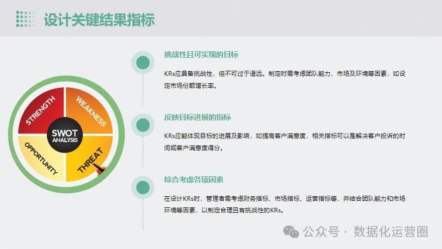 数据驱动目标：如何通过OKR实现企业数字化转型
