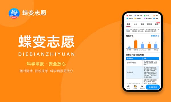 2024年青岛科技大学热门专业全国排名 有哪些专业比较好