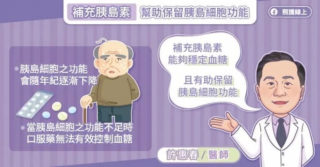血糖控制不好才打胰島素？醫揭「3大時機」適合打：越早控糖越好