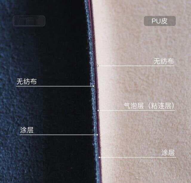 读懂真皮，PU，超纤皮，科技布，PVC的区别，买沙发再也不会被骗