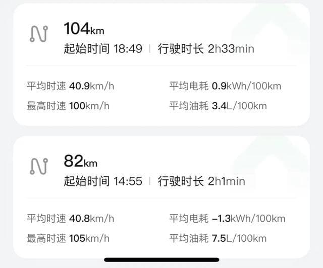 一张图让你秒懂增程车燃油优先和油电混合的区别