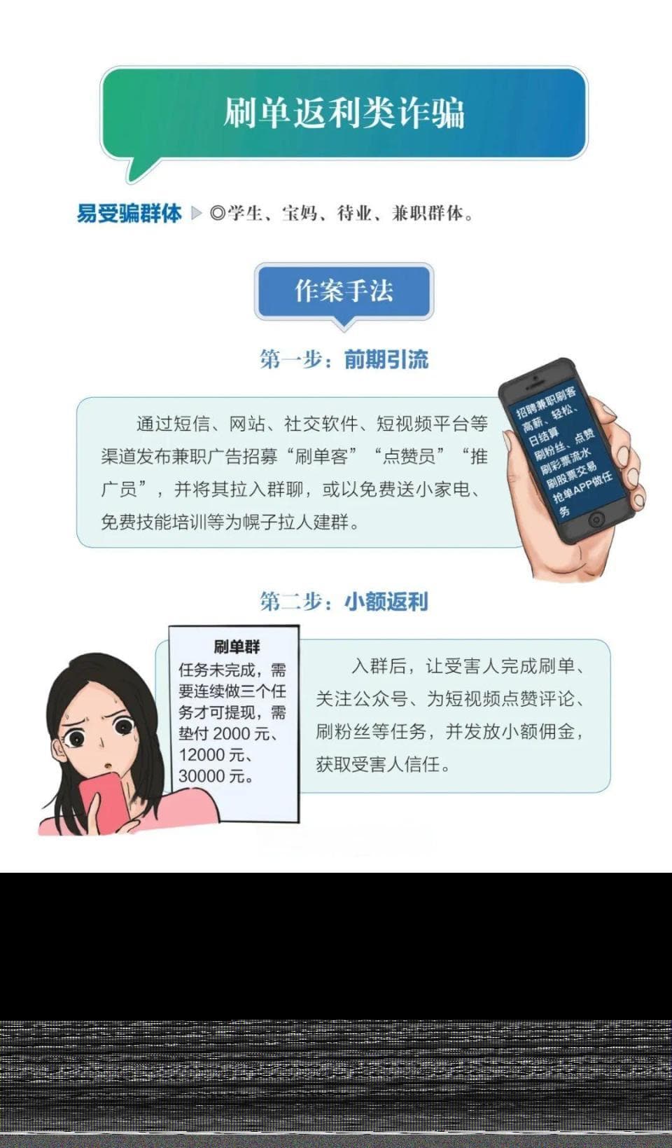 认真学习电信网络诈骗常见手段 提高识骗防骗能力