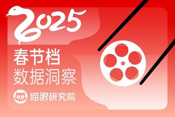 《熊出没·重启未来》笑点解析：为何难敌《哪吒之魔童闹海》？