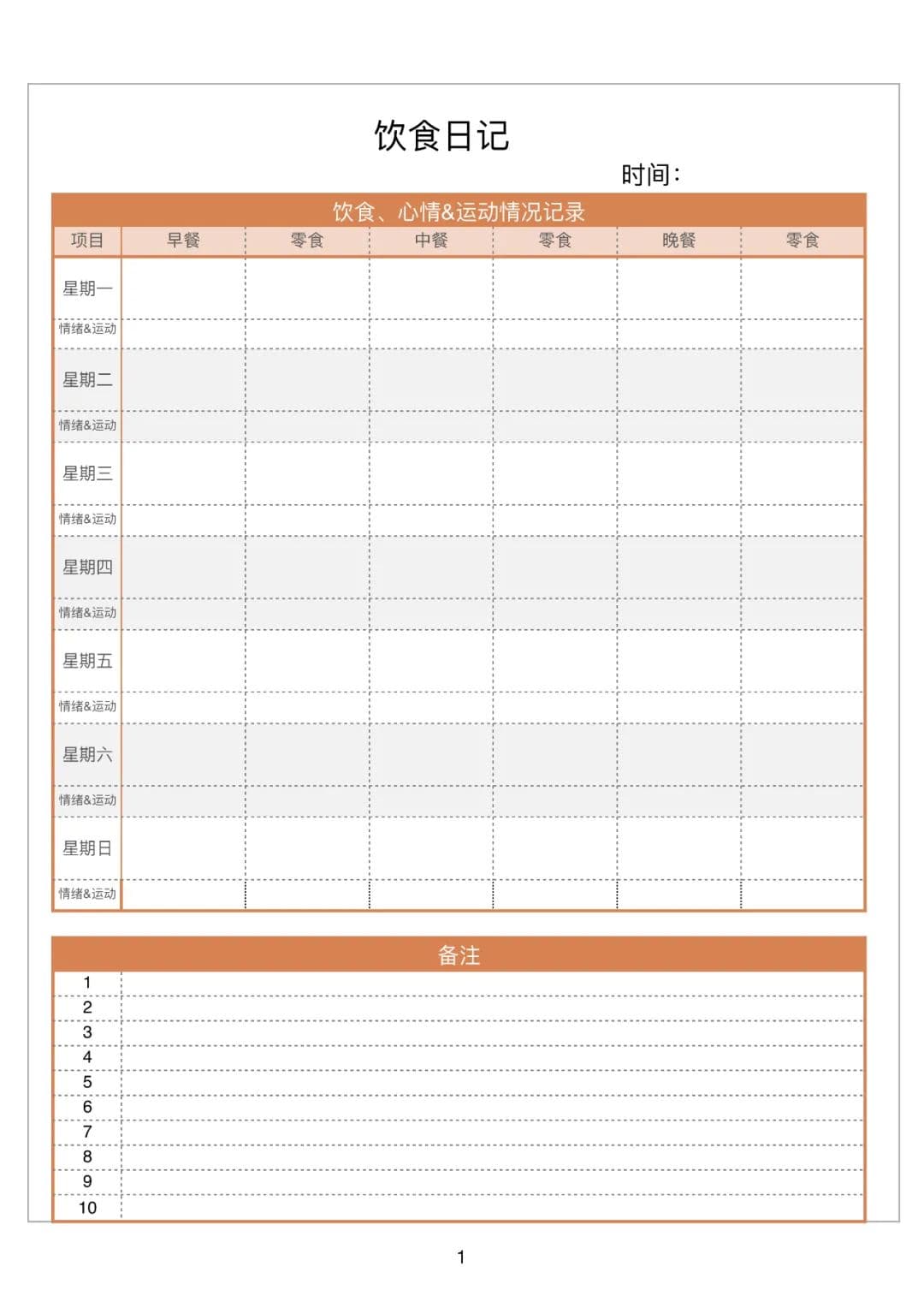如何形成良好的饮食行为习惯？