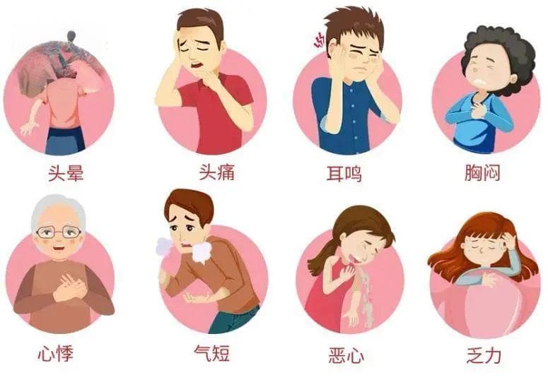 【急救科普】识别高血压急症