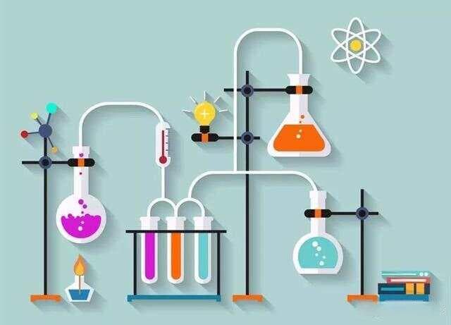 初中化学必背110个化学方程式总结