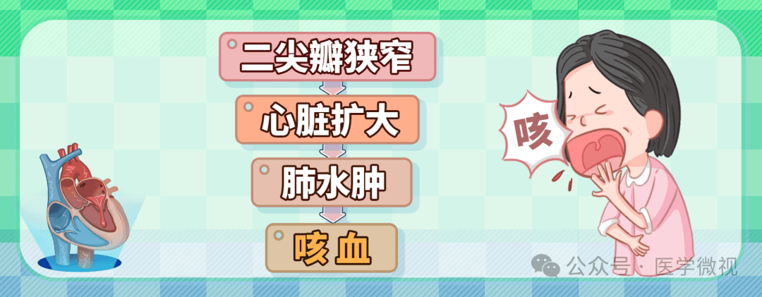 二尖瓣狭窄有哪些严重危害？会影响寿命吗？