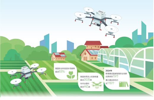 江西省丰城市——无人机成为新农具（从春耕一线看农业新质生产力）