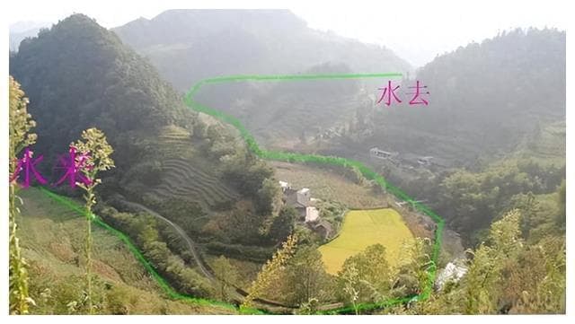 风水术语水口解读：水口的作用、水口的测定法则和水口的确定