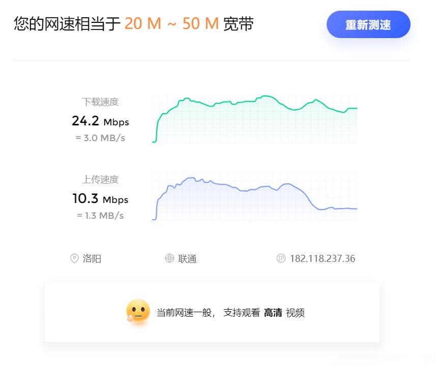 bps是什么意思