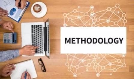 方法论(Methodology/Methods)写作四大步骤