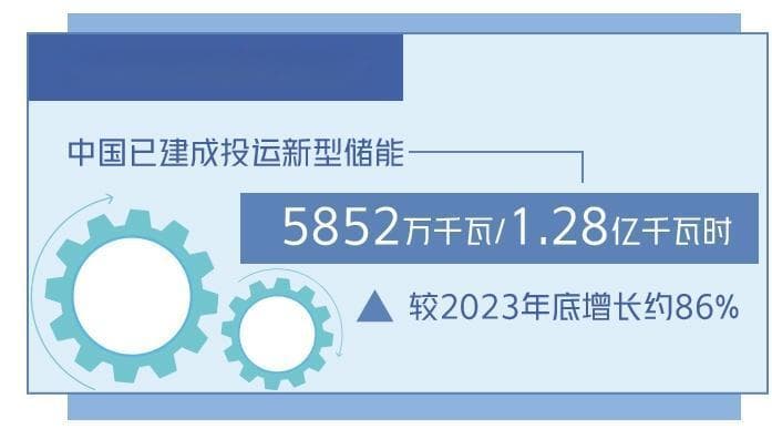 从"特斯拉速度"看绿色发展机遇