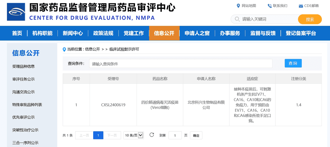 SINOVAC科兴四价肠道病毒灭活疫苗获批临床