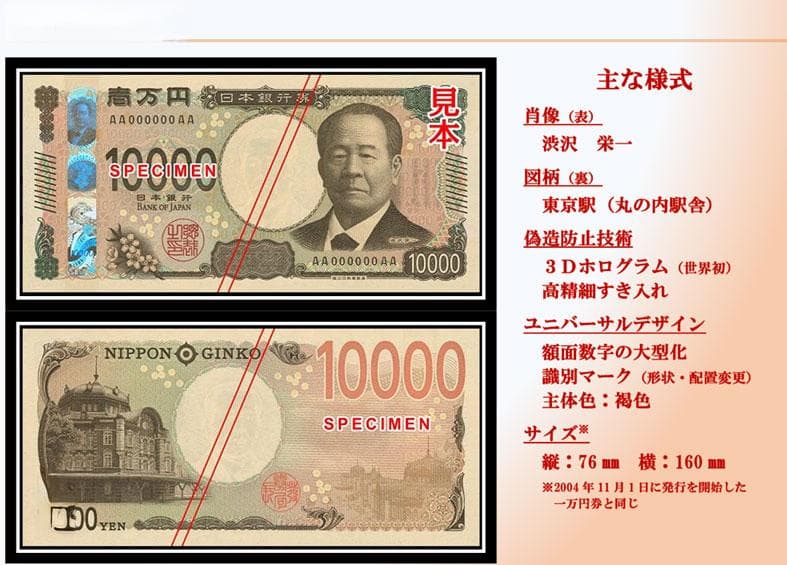 日本发行的新纸币以及其中的高科技