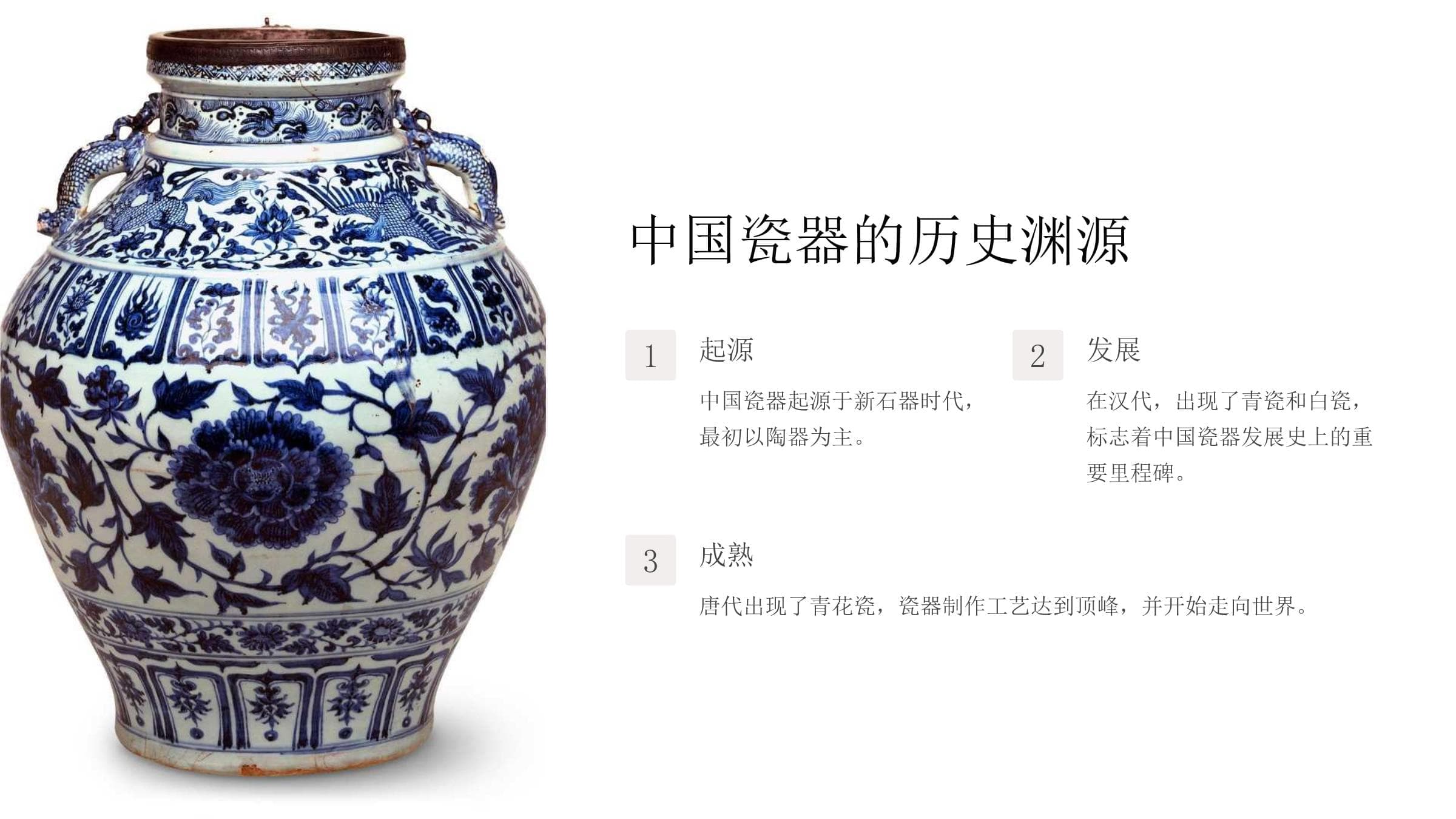 中国瓷器鉴赏：从历史到工艺的全面解读