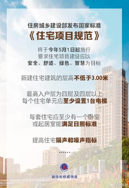 事关每个人的住房！重大变化，巨变开始！刚刚，国家标准来了→