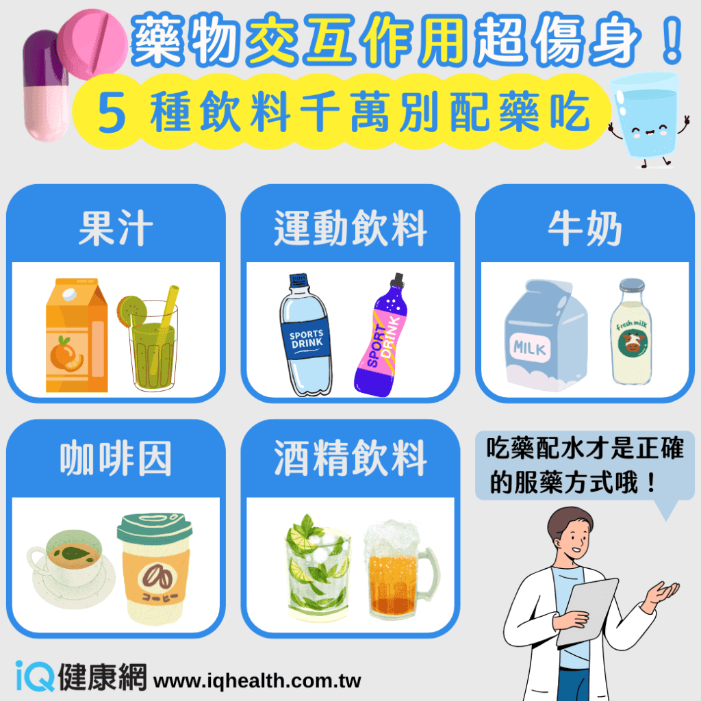 吃藥食道潰瘍？醫：2藥物配水要喝這麼多，5種飲料千萬別配藥吃