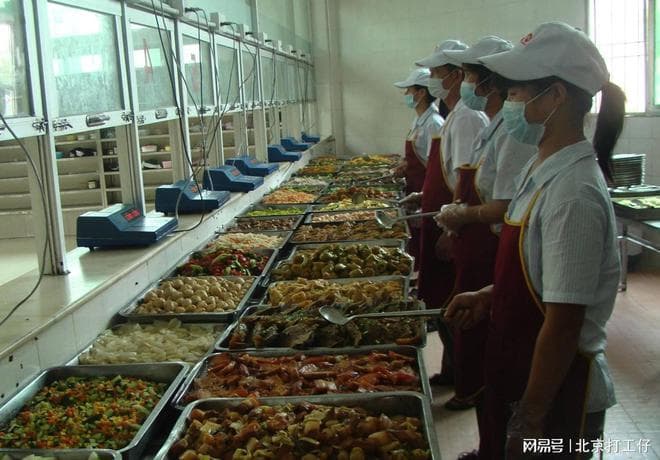 高校食堂承包如何满足学生的多样化饮食需求