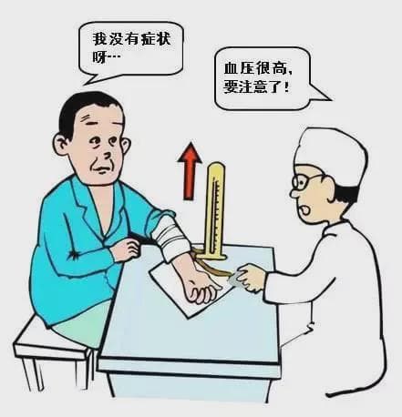 高血压、糖尿病患者的自我管理和家庭医生签约服务