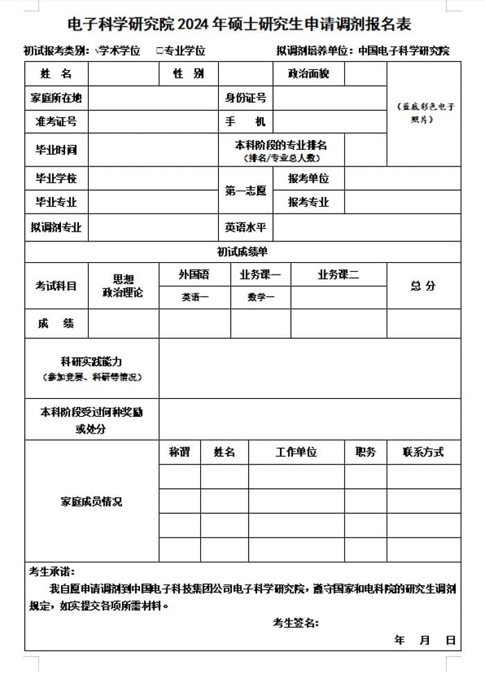 中国电子科学研究院2024年硕士研究生复试录取工作实施细则