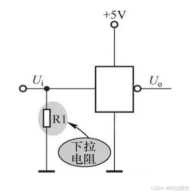 什么是上拉，下拉？——电子电路中的基本概念详解