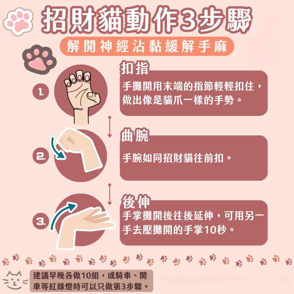 常常手麻是中风？医师1招检查腕隧道症候群！独创2运动自救手麻